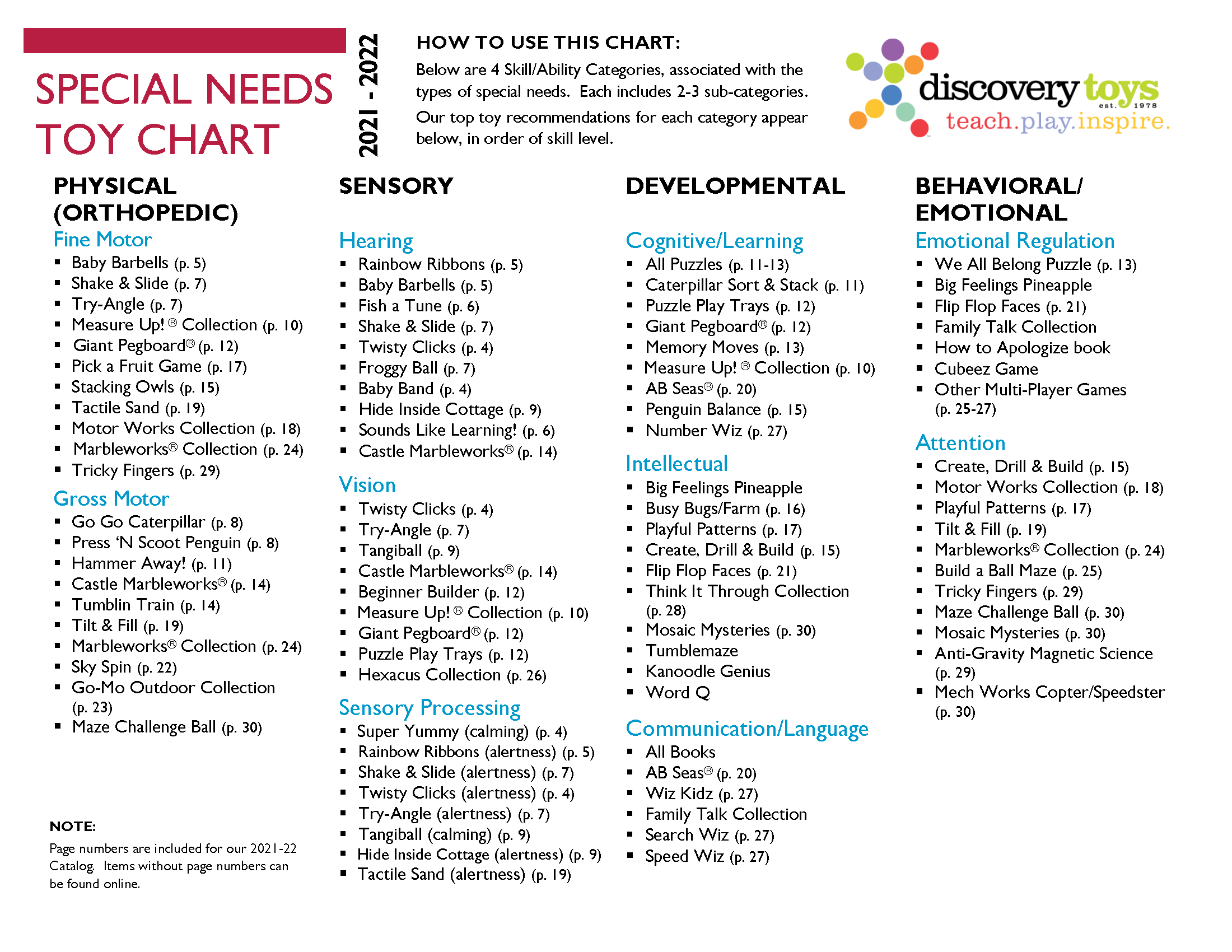 Special Needs Toys Guide